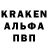 ТГК концентрат Umed Roziqulov